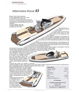 Scopri di più sull'articolo ALTAMAREA WAVE